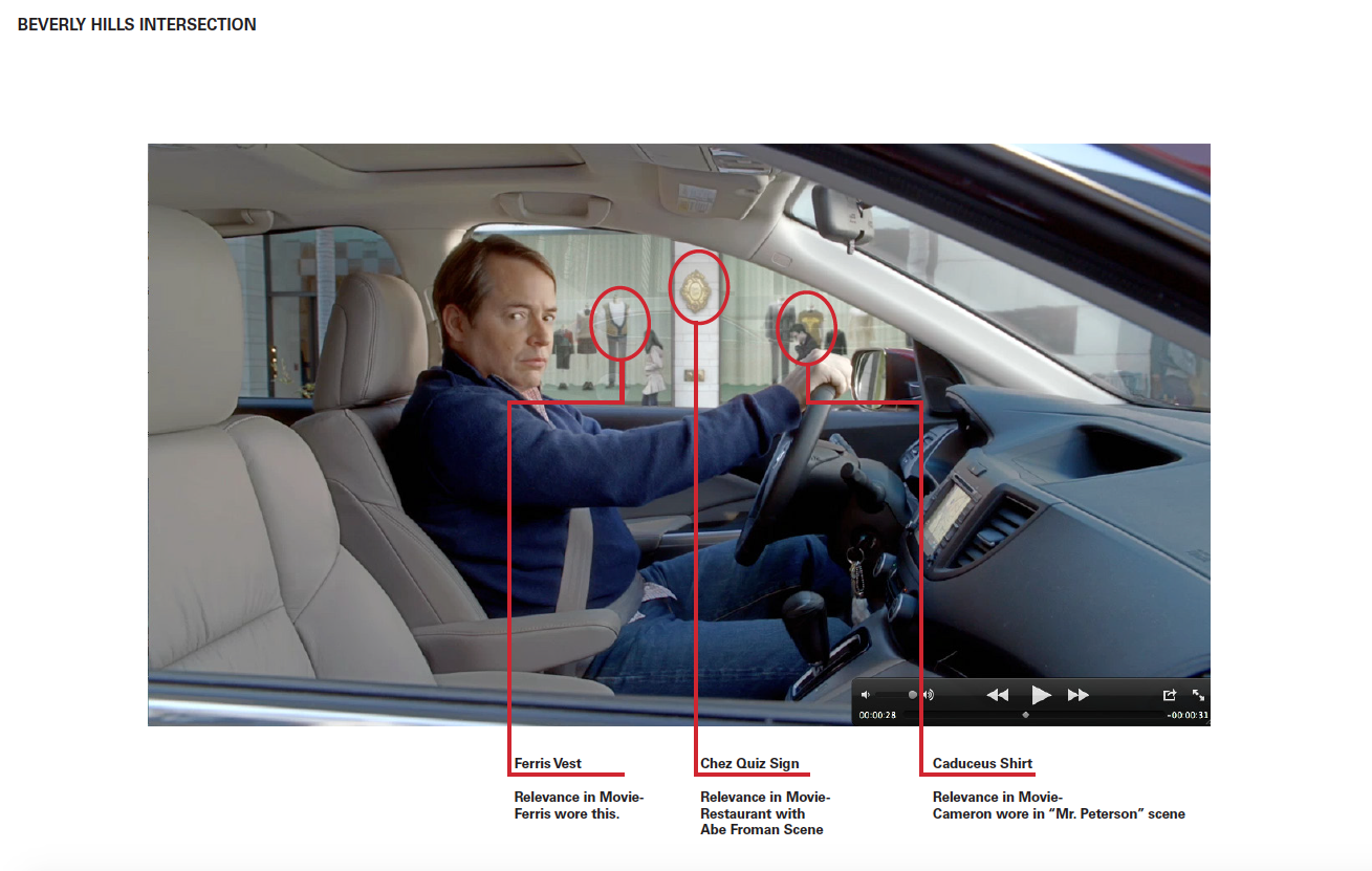Honda CR-V in the campaign